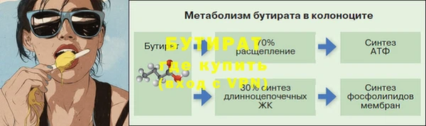 ПСИЛОЦИБИНОВЫЕ ГРИБЫ Покровск
